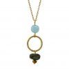 collar oro con labradorita y jade